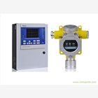 沼氣報警器價格